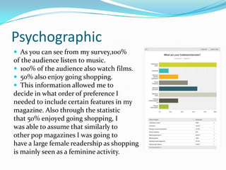 Psychographic
 As you can see from my survey,100%

of the audience listen to music.
 100% of the audience also watch films.
 50% also enjoy going shopping.
 This information allowed me to
decide in what order of preference I
needed to include certain features in my
magazine. Also through the statistic
that 50% enjoyed going shopping, I
was able to assume that similarly to
other pop magazines I was going to
have a large female readership as shopping
is mainly seen as a feminine activity.

 