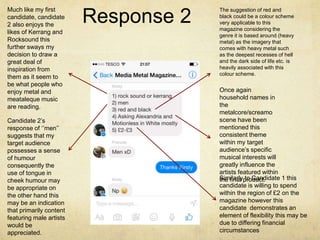 Response 2 Much like my first 
candidate, candidate 
2 also enjoys the 
likes of Kerrang and 
Rocksound this 
further sways my 
decision to draw a 
great deal of 
inspiration from 
them as it seem to 
be what people who 
enjoy metal and 
meataleque music 
are reading. 
Candidate 2’s 
response of ‘’men’’ 
suggests that my 
target audience 
possesses a sense 
of humour 
consequently the 
use of tongue in 
cheek humour may 
be appropriate on 
the other hand this 
may be an indication 
that primarily content 
featuring male artists 
would be 
appreciated. 
The suggestion of red and 
black could be a colour scheme 
very applicable to this 
magazine considering the 
genre it is based around (heavy 
metal) as the imagery that 
comes with heavy metal such 
as the deepest recesses of hell 
and the dark side of life etc. is 
heavily associated with this 
colour scheme. 
Once again 
household names in 
the 
metalcore/screamo 
scene have been 
mentioned this 
consistent theme 
within my target 
audience’s specific 
musical interests will 
greatly influence the 
artists featured within 
tShiem fiilnaarlly p troo Cduacntd. i date 1 this 
candidate is willing to spend 
within the region of £2 on the 
magazine however this 
candidate demonstrates an 
element of flexibility this may be 
due to differing financial 
circumstances 
 