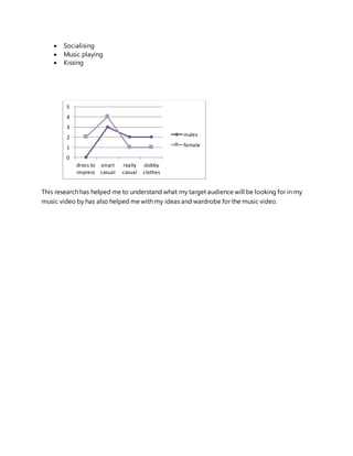 Target audience analysis | DOCX