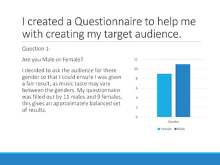 I created a Questionnaire to help me
with creating my target audience.
Question 1-
Are you Male or Female?
I decided to ask the audience for there
gender so that I could ensure I was given
a fair result, as music taste may vary
between the genders. My questionnaire
was filled out by 11 males and 9 females,
this gives an approximately balanced set
of results.
0
2
4
6
8
10
12
Gender
Female Male
 