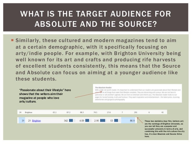 target audience examples
