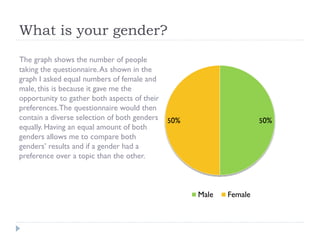What is your gender?
The graph shows the number of people
taking the questionnaire. As shown in the
graph I asked equal numbers of female and
male, this is because it gave me the
opportunity to gather both aspects of their
preferences. The questionnaire would then
contain a diverse selection of both genders
equally. Having an equal amount of both
genders allows me to compare both
genders’ results and if a gender had a
preference over a topic than the other.

50%

50%

Male

Female

 