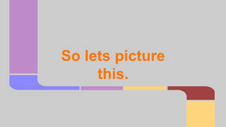 So lets picture 
this. 
 