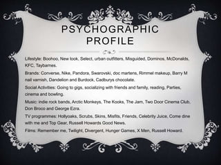 PSYCHOGRAPHIC 
PROFILE 
Lifestyle: Boohoo, New look, Select, urban outfitters, Misguided, Dominos, McDonalds, 
KFC, Taybarnes. 
Brands: Converse, Nike, Pandora, Swarovski, doc martens, Rimmel makeup, Barry M 
nail varnish, Dandelion and Burdock, Cadburys chocolate. 
Social Activities: Going to gigs, socializing with friends and family, reading, Parties, 
cinema and bowling. 
Music: indie rock bands, Arctic Monkeys, The Kooks, The Jam, Two Door Cinema Club, 
Don Broco and George Ezra. 
TV programmes: Hollyoaks, Scrubs, Skins, Misfits, Friends, Celebrity Juice, Come dine 
with me and Top Gear, Russell Howards Good News. 
Films: Remember me, Twilight, Divergent, Hunger Games, X Men, Russell Howard. 
 