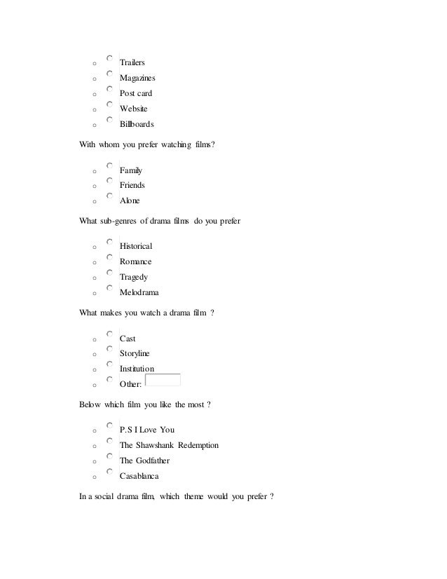 Target audience questionnaire