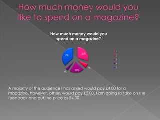How much money would you
                      spend on a magazine?


                                                     1
                                       30%
                           37%                       2
                                                     3
                                                     4
                                             7%      5
                                 22%
                           4%




A majority of the audience I has asked would pay £4.00 for a
magazine, however, others would pay £5.00. I am going to take on the
feedback and put the price as £4.00.
 