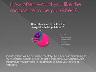 How often would you like the
                      magazine to be published?
                                5%


                                              Monthly
                          16%
                                              Every 3 months
                     5%                       Twice a month
                     5%                       Weekly
                                     69%
                                              Every 2 weeks




The magazine will be published monthly, this is because according to
my feedback people expect to get a magazine every month. Also
the amount you pay links to the amount of times you receive a
magazine.
 