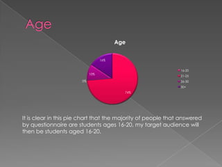 Age


                                  16%


                                                              16-20
                            10%
                                                              21-25
                       0%                                     26-30
                                                              30+
                                          74%




It is clear in this pie chart that the majority of people that answered
by questionnaire are students ages 16-20, my target audience will
then be students aged 16-20.
 