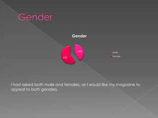 Gender


                                  40%              Male
                                                   Female
                          60%




I had asked both male and females, as I would like my magazine to
appeal to both genders.
 