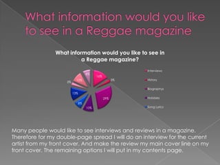 What information would you like to see in
                          a Reggae magazine?
                                                        Interviews
                                 8%
                                       16%
                           10%                     3%   History
                    3%

                                                        Biographys
                         13%
                                             29%        Hobbies
                           8%
                                 10%                    Song Lyrics




Many people would like to see interviews and reviews in a magazine.
Therefore for my double-page spread I will do an interview for the current
artist from my front cover. And make the review my main cover line on my
front cover. The remaining options I will put in my contents page.
 