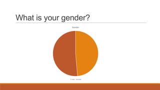 What is your gender?
               Gender




               male   female
 