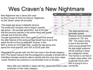 Wes Craven’s New Nightmare
New Nightmare was a clever plot used
by Wes Craven to finish his famous “Nightmare
on Elm Street” series off smoothly.

•The target age group is blatantly obvious.
The production company had to target a specific
age group – the younger generation, due to the fact                         The class barriers are
that the previous sequels in the series fared very poorly                   generally spread.
critically and at the box office.                                           However more emphasis
Younger generations won’t have spent much time around                       is placed on “C2” and
the older failures of the series so they would have to go to the            “DE”. The reason being
watch the film to find out what this ‘revamp’ is like.                      Is due to the fact that
90% is aimed at 15-24 year olds, usually the age group who                  many young people from
spend the most time out, and 10% at 25-35 year olds.                        the age target audience
                                                                            will be residing in these
•Regarding the gender split, this film has more in the female category-
                                                                            two categories mainly.
54%. The reason being is that the protagonist is actually a female with a The heroine is not that of
child.Many females would be able to identify with this more than males      a higher class either, she
 would, therefore the audience is concentrated more on females.             is just a B movie actor
                                                                            who is trying to live a
       Many ABs can’t identify or relate with this, hence why there is less normal life.
       emphasis on their class category.
 