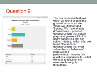 Question 9
The two prominent features
which we found to be of the
greatest importance are
'Narrative Themes' and
'Setting.' We have already
drawn from our previous
deconstructions that nature
plays a large role within this
genre suggesting that our
setting needs to reflect this. We
found also from our
deconstructions that most
video's have a balance of
narrative and
performance, however this
questions response tells us that
we need to focus on the
narrative thoroughly
throughout.

 