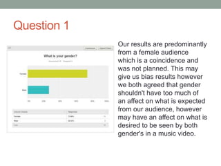 Question 1
Our results are predominantly
from a female audience
which is a coincidence and
was not planned. This may
give us bias results however
we both agreed that gender
shouldn't have too much of
an affect on what is expected
from our audience, however
may have an affect on what is
desired to be seen by both
gender's in a music video.

 