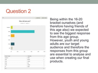 Question 2
Being within the 16-20
bracket ourselves (and
therefore having friends of
this age also) we expected
to see the biggest response
from this age group.
However, youth and young
adults are our target
audience and therefore the
responses from this group
are essential to analyse and
use when creating our final
products.

 