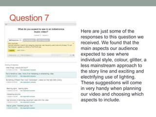 Question 7
Here are just some of the
responses to this question we
received. We found that the
main aspects our audience
expected to see where
individual style, colour, glitter, a
less mainstream approach to
the story line and exciting and
electrifying use of lighting.
These suggestions will come
in very handy when planning
our video and choosing which
aspects to include.

 
