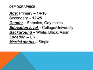 DEMOGRAPHICS
Age: Primary – 14-18
Secondary – 12-25
Gender – Females, Gay males
Education level – College/University
Background – White, Black, Asian
Location – UK
Martial status – Single
 