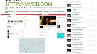 IMDVB -
HTTP://IMVDB.COM
/
IMVDb is The Internet Music Video Database. They find out information about the music industry and about music
videos.
I have found out the top music videos of all time and the most popular is ‘Gangnam Style’ by Psy with 2.4 billion
views.
For the artist that I am doing, I found the video that was made and the release frequency over time of their videos.
 