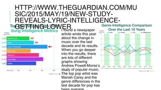 HTTP://WWW.THEGUARDIAN.COM/MU
SIC/2015/MAY/19/NEW-STUDY-
REVEALS-LYRIC-INTELLIGENCE-
GETTING-LOWERI found a newspaper
article wrote this year
about the change in
music over the last
decade and its results.
When you go deeper
into the results, there
are lots of different
graphs showing
Andrew Powell-Morse’s
study of popular music.
The top pop artist was
Mariah Carey and the
genre differences in the
last decade for pop has
 