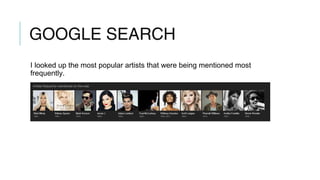GOOGLE SEARCH
I looked up the most popular artists that were being mentioned most
frequently.
6 female artists and 5 males artists were frequently mentioned on the
internet.
 