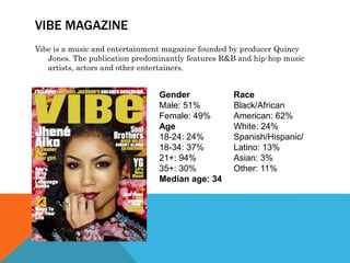 VIBE MAGAZINE
Vibe is a music and entertainment magazine founded by producer Quincy
Jones. The publication predominantly features R&B and hip-hop music
artists, actors and other entertainers.
Gender
Male: 51%
Female: 49%
Age
18-24: 24%
18-34: 37%
21+: 94%
35+: 30%
Median age: 34
Race
Black/African
American: 62%
White: 24%
Spanish/Hispanic/
Latino: 13%
Asian: 3%
Other: 11%
 