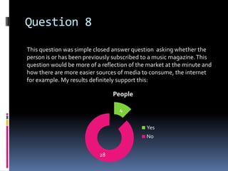 Question 8

This question was simple closed answer question asking whether the
person is or has been previously subscribed to a music magazine. This
question would be more of a reflection of the market at the minute and
how there are more easier sources of media to consume, the internet
for example. My results definitely support this:

                                People

                                   4


                                             Yes
                                             No


                           28
 