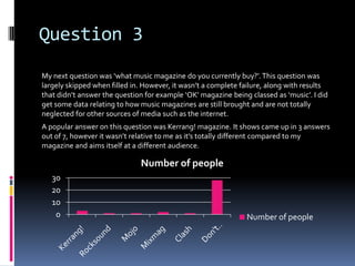 Question 3
My next question was ‘what music magazine do you currently buy?’. This question was
largely skipped when filled in. However, it wasn’t a complete failure, along with results
that didn’t answer the question for example ‘OK’ magazine being classed as ‘music’. I did
get some data relating to how music magazines are still brought and are not totally
neglected for other sources of media such as the internet.
A popular answer on this question was Kerrang! magazine. It shows came up in 3 answers
out of 7, however it wasn’t relative to me as it’s totally different compared to my
magazine and aims itself at a different audience.

                              Number of people
   30
   20
   10
    0                                                          Number of people
 