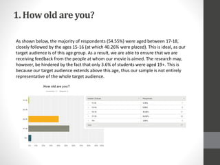 1. How old are you?
As shown below, the majority of respondents (54.55%) were aged between 17-18,
closely followed by the ages 15-16 (at which 40.26% were placed). This is ideal, as our
target audience is of this age group. As a result, we are able to ensure that we are
receiving feedback from the people at whom our movie is aimed. The research may,
however, be hindered by the fact that only 3.6% of students were aged 19+. This is
because our target audience extends above this age, thus our sample is not entirely
representative of the whole target audience.
 