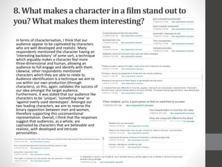 8.Whatmakesa characterinafilmstandoutto
you?Whatmakestheminteresting?
In terms of characterisation, I think that our
audience appear to be captivated by characters
who are well developed and realistic. Many
respondents mentioned the character having an
‘interesting backstory’ of some sort, a technique
which arguably makes a character feel more
three-dimensional and human, allowing an
audience to full engage and identify with them.
Likewise, other respondents mentioned
characters which they are able to relate to.
Audience identification is a technique we aim to
use within our own production (through
characters), so this, again, validates the success of
our idea amongst the target audience.
Furthermore, it was stated that our audience like
characters to be ‘unique’, ‘something new’ or
‘against overly used stereotypes’. Amongst our
two leading characters, we aim to reverse the
binary opposition between men and women,
therefore supporting this unconventional
representation. Overall, I think that the responses
suggest that audiences, as a whole, are
captivated by characters that are believable and
realistic, with developed and intricate
personalities.
 