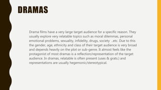 DRAMAS
Drama films have a very large target audience for a specific reason. They
usually explore very relatable topics such as moral dilemmas, personal
emotional problems, sexuality, infidelity, drugs, society ..etc. Due to this
the gender, age, ethnicity and class of their target audience is very broad
and depends heavily on the plot or sub-genre. It almost feels like the
protagonist of most dramas is a reflection/representation of the target
audience. In dramas, relatable is often present (uses & grats.) and
representations are usually hegemonic/stereotypical.
 