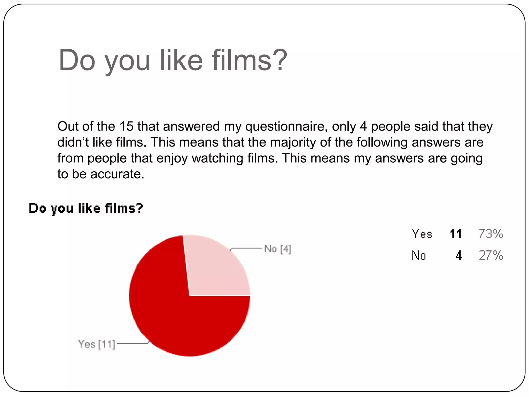 Target Audience Responses PPT target-audience-responses-ppt