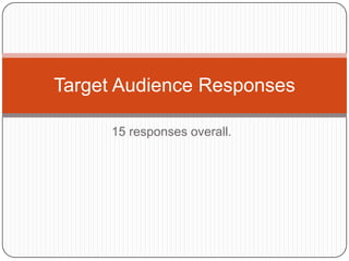 15 responses overall.
Target Audience Responses
 