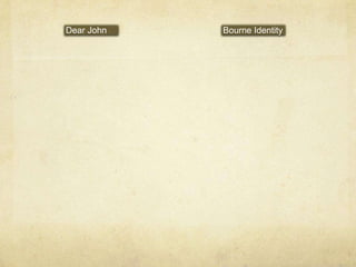 Dear John   Bourne Identity
 