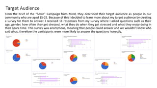 Target Audience
From the brief of the “Smile” Campaign from Mind, they described their target audience as people in our
community who are aged 15-25. Because of this I decided to learn more about my target audience by creating
a survey for them to answer. I received 11 responses from my survey where I asked questions such as their
age, gender, how often they get stressed, what they do when they get stressed and what they enjoy doing in
their spare time. This survey was anonymous, meaning that people could answer and we wouldn’t know who
said what, therefore the participants were more likely to answer the questions honestly.
 