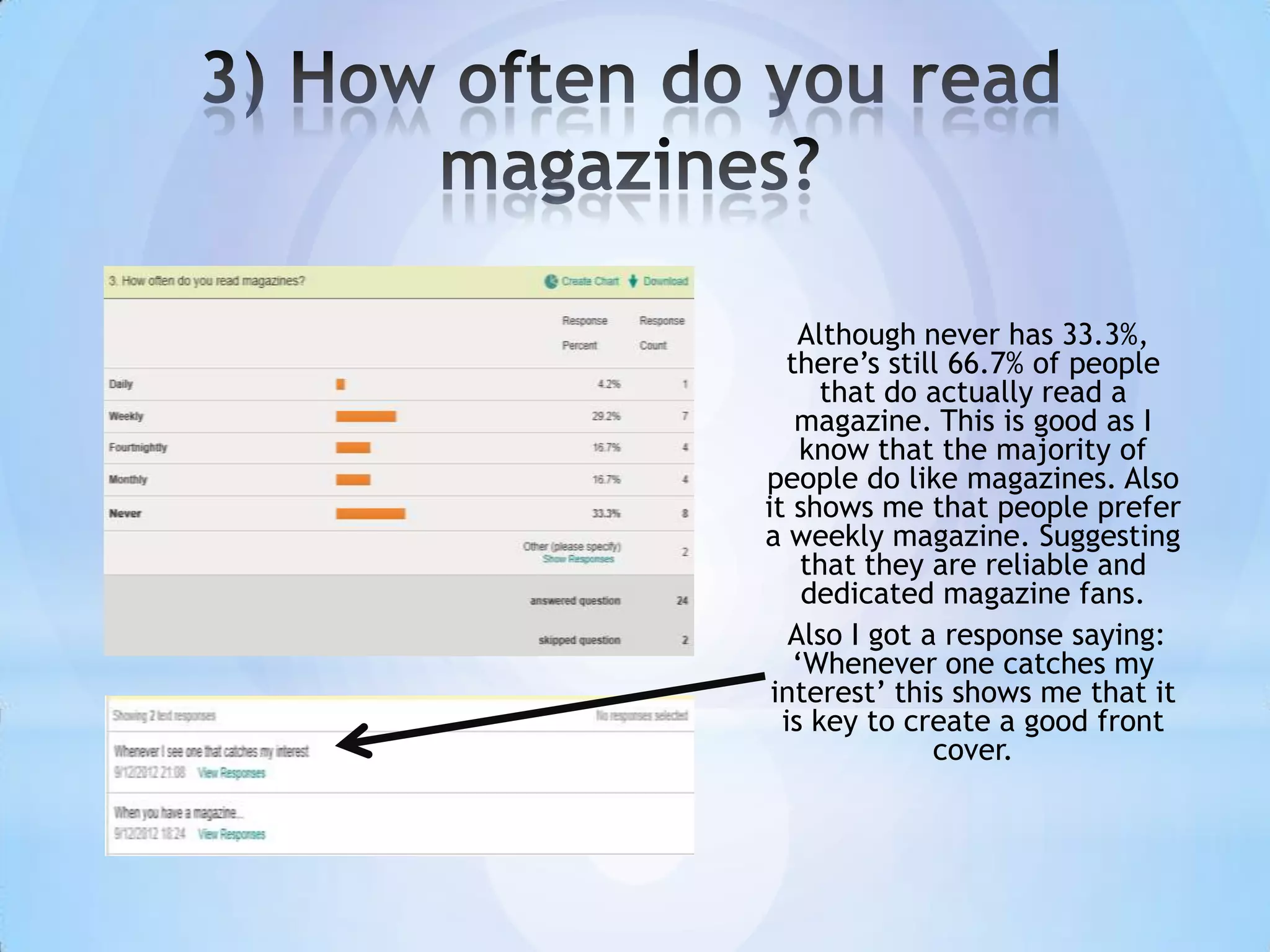 Although never has 33.3%,
  there’s still 66.7% of people
      that do actually read a
   magazine. This is good as I
    know that the majority of
people do like magazines. Also
it shows me that people prefer
a weekly magazine. Suggesting
    that they are reliable and
    dedicated magazine fans.
   Also I got a response saying:
   ‘Whenever one catches my
 interest’ this shows me that it
  is key to create a good front
               cover.
 