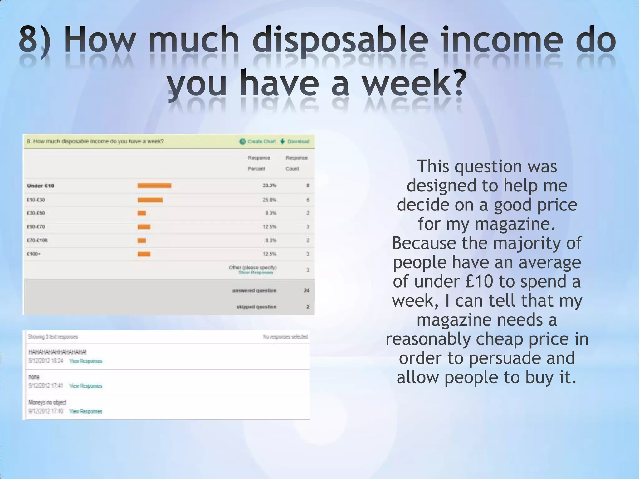 This question was
   designed to help me
 decide on a good price
    for my magazine.
 Because the majority of
 people have an average
 of under £10 to spend a
 week, I can tell that my
    magazine needs a
reasonably cheap price in
  order to persuade and
 allow people to buy it.
 