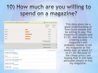 This data gives me a
good understanding of
 how much people will
 be willing to pay. The
majority of people said
£1-£2, and because I’m
     creating a new
     magazine I will
probably choose to set
  my magazine at the
lower end, at about £1
  to £1.20. Because of
 the cheap price I am
hoping that it will help
persuade people to buy
     my magazine.
 