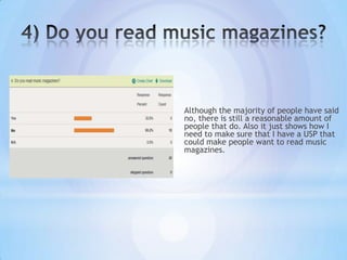 Although the majority of people have said
no, there is still a reasonable amount of
people that do. Also it just shows how I
need to make sure that I have a USP that
could make people want to read music
magazines.
 