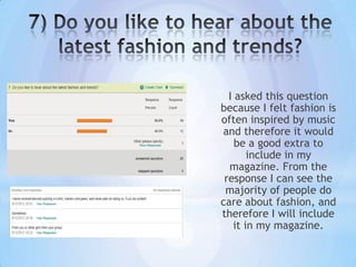 I asked this question
because I felt fashion is
often inspired by music
and therefore it would
    be a good extra to
       include in my
  magazine. From the
 response I can see the
 majority of people do
care about fashion, and
therefore I will include
   it in my magazine.
 