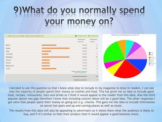 I decided to ask this question so that I knew what else to include in my magazine to draw in readers. I can see
 that the majority of people spend their money on clothes and food. This has given me an idea to include good
food, recipes, restaurants, bars and drinks as I think it would appeal to the reader from this data. Also the third
popular option was gigs therefore I know that including concert dates will be a good idea. The other responses I
got were that people spent their money on going out e.g. cinema. This gave me the idea to include information
                         on secret hot spots and up and coming places as well as music.
 The results from this data will also be appealing to advertisers as it shows them what the audience is likely to
            buy, and if it’s similar to then their product then it would appear a good business move.
 