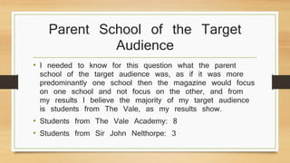 Parent School of the Target 
Audience 
• I needed to know for this question what the parent 
school of the target audience was, as if it was more 
predominantly one school then the magazine would focus 
on one school and not focus on the other, and from 
my results I believe the majority of my target audience 
is students from The Vale, as my results show. 
• Students from The Vale Academy: 8 
• Students from Sir John Nelthorpe: 3 
 