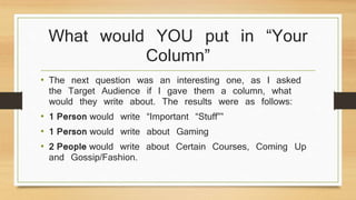 What would YOU put in “Your 
Column” 
• The next question was an interesting one, as I asked 
the Target Audience if I gave them a column, what 
would they write about. The results were as follows: 
• 1 Person would write “Important “Stuff”” 
• 1 Person would write about Gaming 
• 2 People would write about Certain Courses, Coming Up 
and Gossip/Fashion. 
 