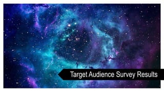 Target Audience Survey Results
 