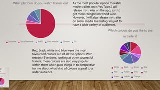 What platform do you watch trailers on?
Youtube Social network IMBD Film website Cinema TV
Which colours do you like to see
in trailers?
White Black Brown Blue
Red Purple Grey Pink
Green Yellow Orange
As the most popular option to watch
movie trailers on is YouTube, I will
release my trailer on the app, just to
get more recognition world wide.
However, I will also release my trailer
on social media like Instagram just to
have a wide variety of audiences.
Red, black, white and blue were the most
favourited colours out of all the options. With
research I’ve done, looking at other successful
trailers, these colours are also very popular
within them which puts things in to perspective
for me about what kind of colours appeal to a
wider audience.
 