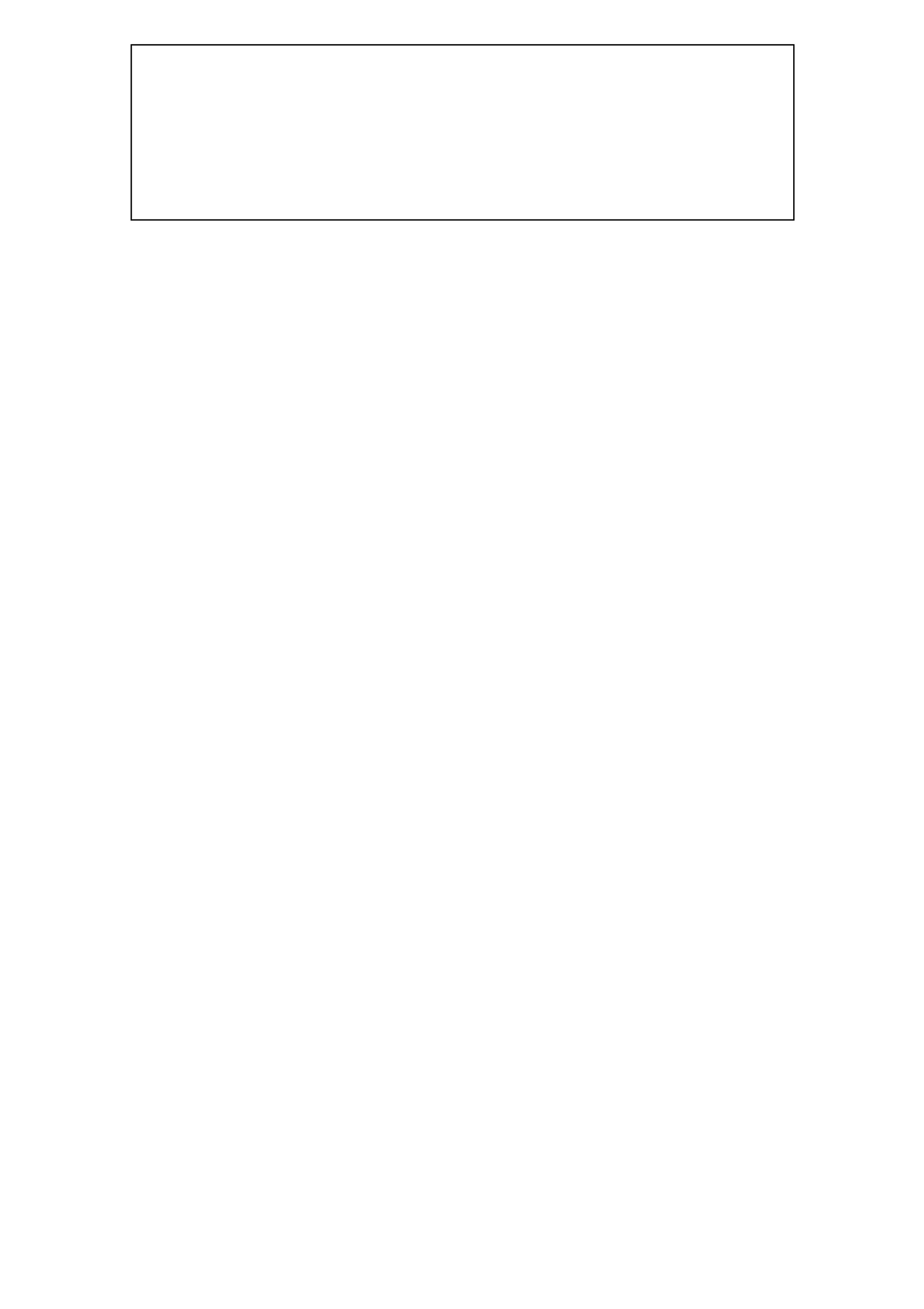 Target audience template