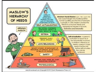 Intro to Target Audience Theory 