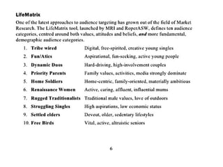 Intro to Target Audience Theory 