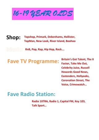 Shop:
Fave TV Programme:
Fave Radio Station:
Topshop, Primark, Debenhams, Hollister,
TopMan, New Look, River Island, Boohoo
16-19 YEAR OLDS
RnB, Pop, Rap, Hip Hop, Rock….
Britain’s Got Talent, The X
Factor, Take Me Out,
Celebrity Juice, Russell
Howards Good News,
Eastenders, Hollyoaks,
Coronation Street, The
Voice, Crimewatch…
Radio 1XTRA, Radio 1, Capital FM, Key 103,
Talk Sport…
 