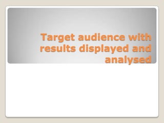 Target audience with results displayed and analysed 