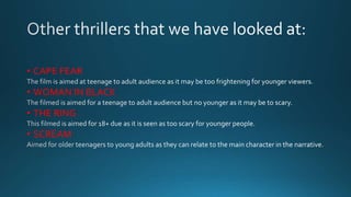 • CAPE FEAR
• WOMAN IN BLACK
• THE RING
• SCREAM
 